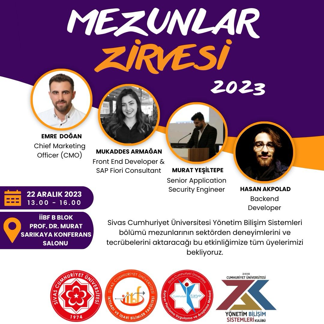 Mezunlar Zirvesi 2023 Etkinliği